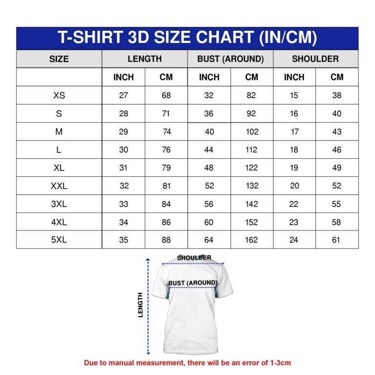 Limited Edition Stanley Cup Champions 2025 Back To Back Florida Panthers 3D T-Shirt