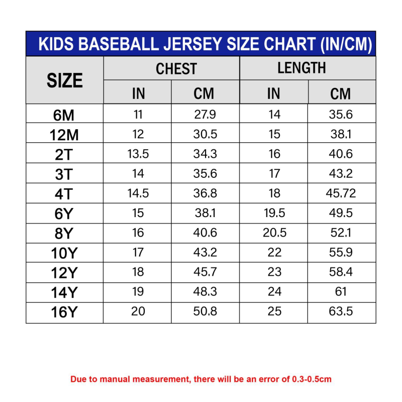 Special Edition Oklahoma City Thunder 2025 Finals Eastern Conference Champions Custom Name Baseball Jersey